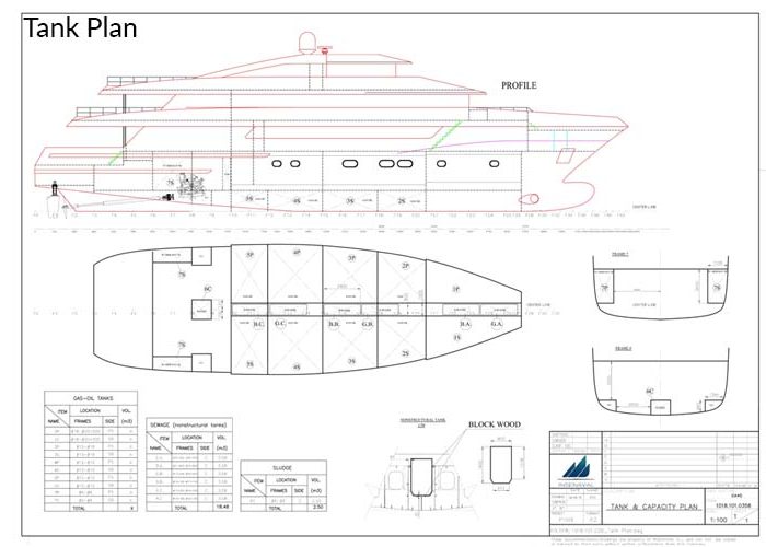plan 3