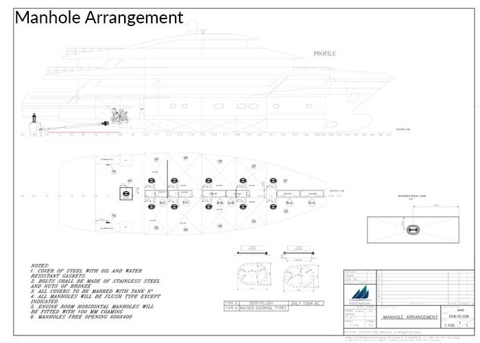 plan 4