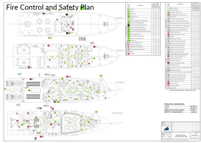 plan 5